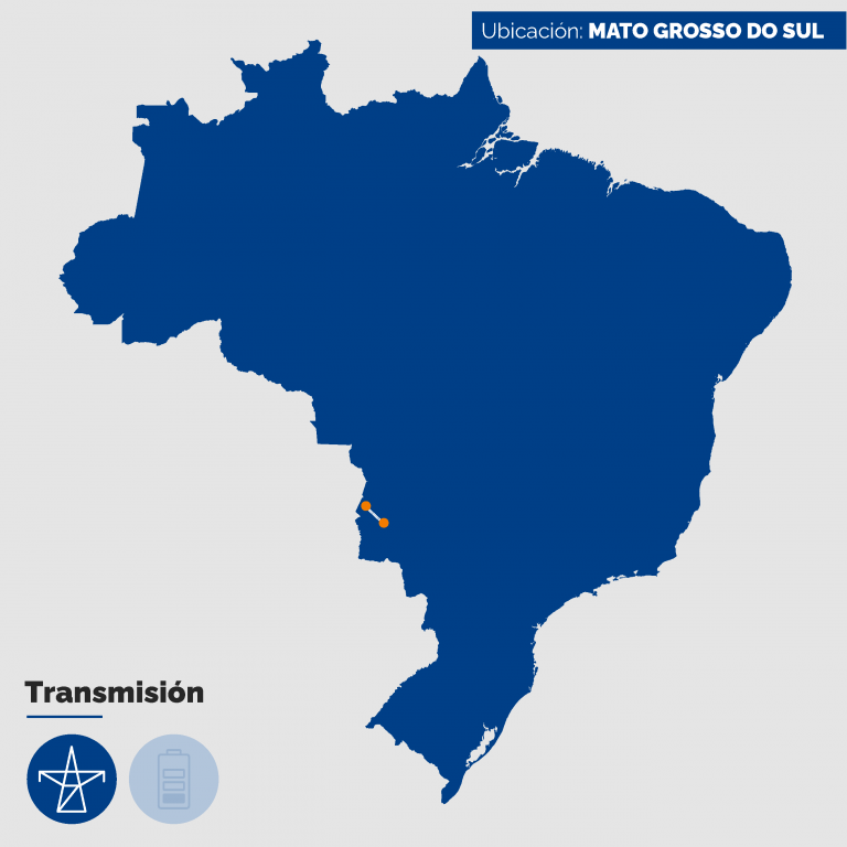 Mapa ubicación LTC