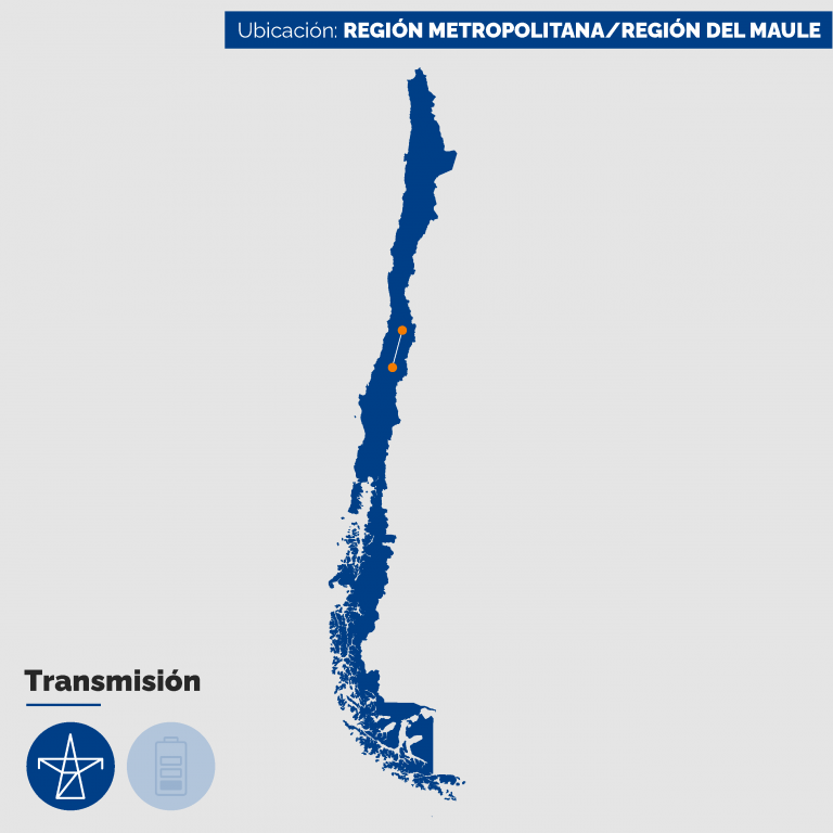 Mapa ubicación AJTE