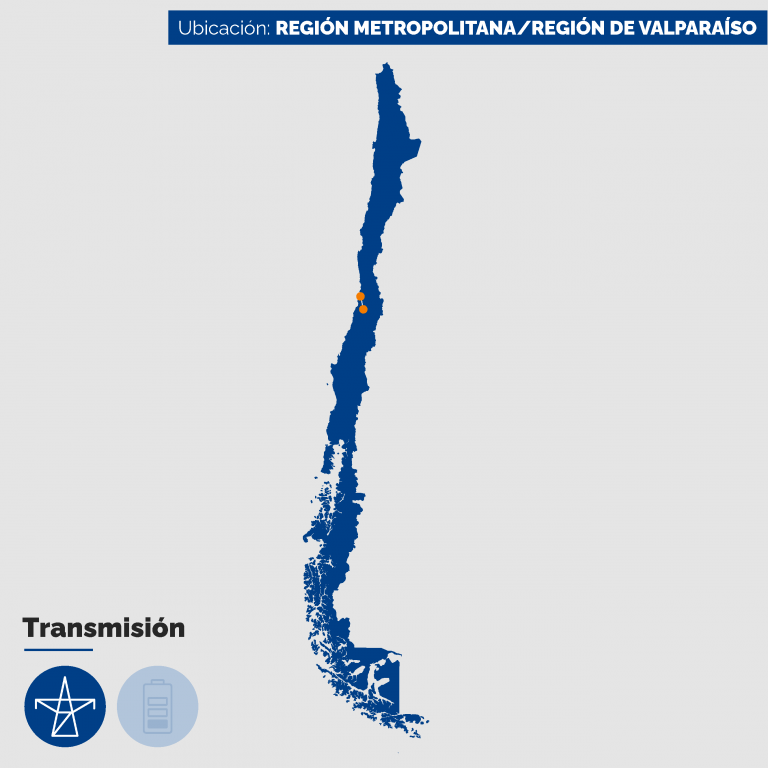 Mapa ubicación CASTE