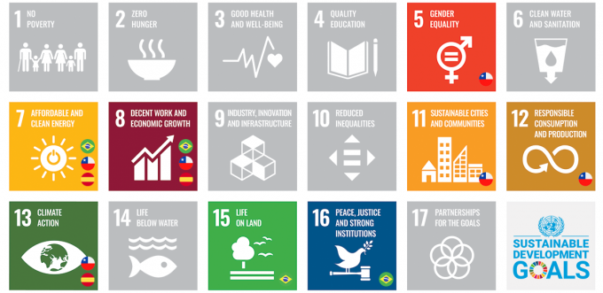 sustainable development goals