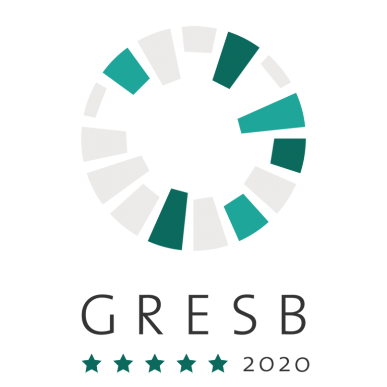 GRESB-2020