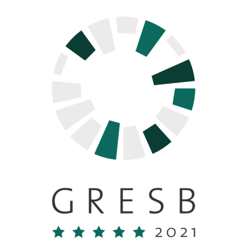 GRESB-2021