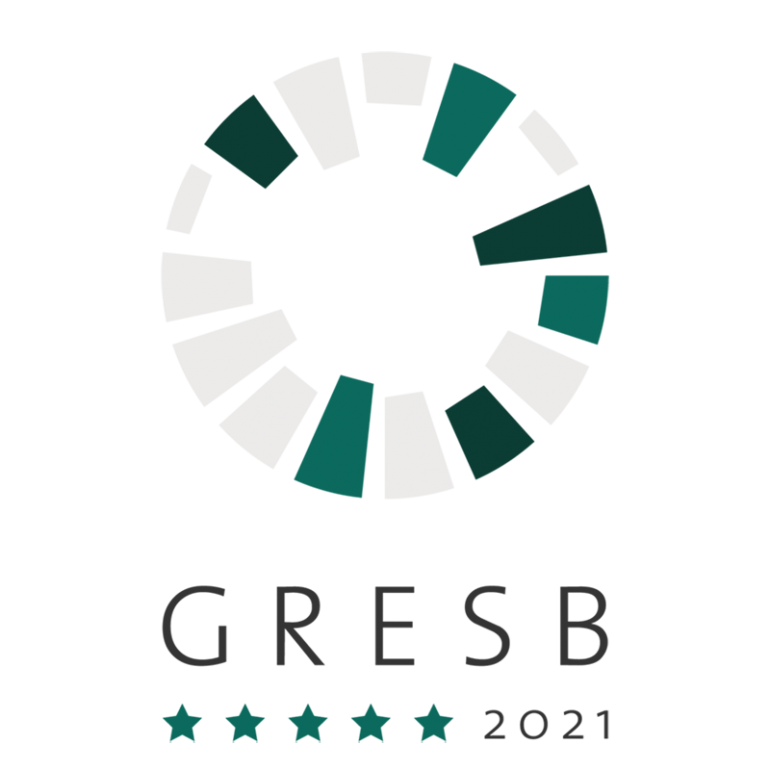 GRESB-2021