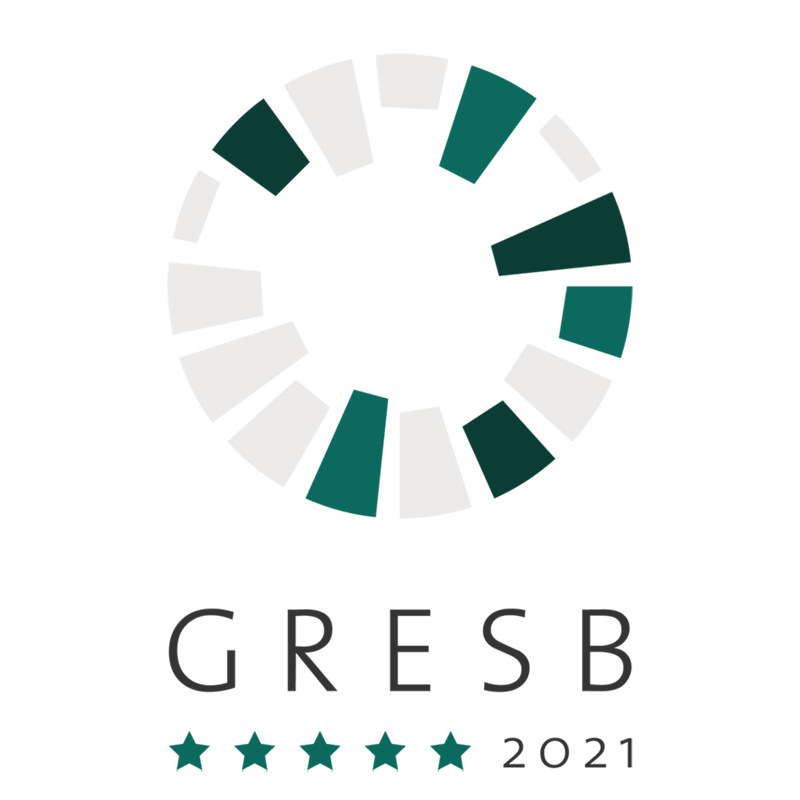 GRESB-2021