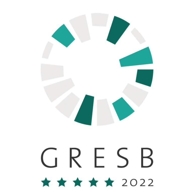 GRESB-2022