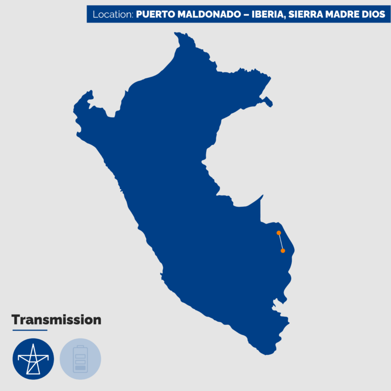 Puerto Maldonado Iberia