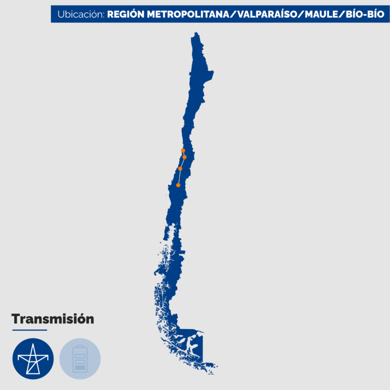 Mapa Ubicación ATE